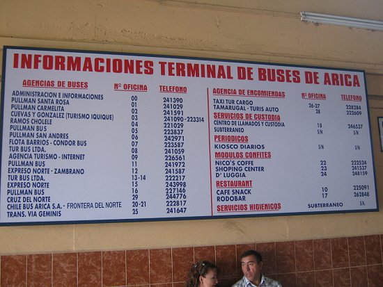 Die grosse Tafel mit den Busfirmen und
                          Dienstleistungen im Busterminal