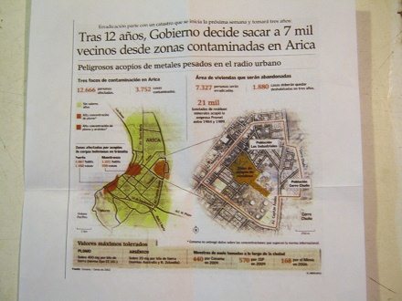 Die Karte
                          von Arica mit den von der schwedischen
                          Gift-Erde vergifteten Arealen