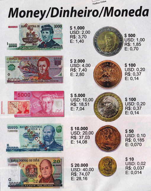 Billetes de dinero y monedas de la moneda
                        chilena, el peso chileno
