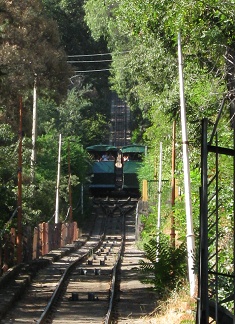 Die Standseilbahnen kreuzen 02