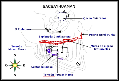 Mapa con 2 torres en la plataforma religiosa de Sacsayhuamn