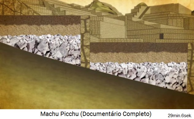 Die Entwässerung der Terrassen von Machu Picchu mit Erdschicht, Sandschicht und Kies-Steinschicht, Schema