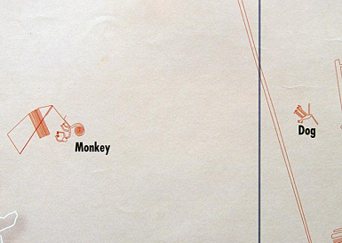 Lneas de Nasca, detalle del mapa
                                del Instituto con mono (ingl. Monkey) y
                                perro (ingl. Dog)